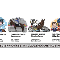 Cheltenham Festival 2022 Winners Mug Major Race Winners 