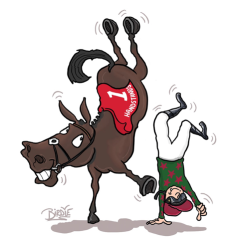 Handstands
