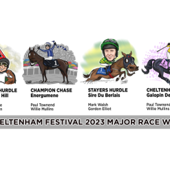 Cheltenham Festival 2023 Winners Mug Major Race Winners 