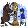 Measured Time