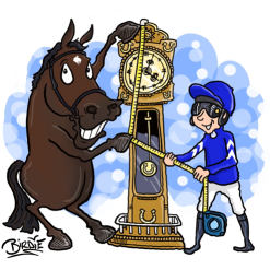 Measured Time